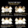 چراغ قوه پیشانی هدلایت شارژی High Power Headlamp